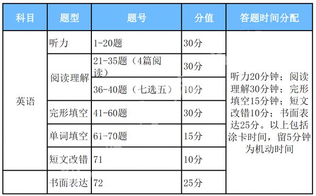 第213頁
