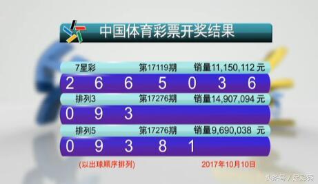 澳門六開彩開獎(jiǎng)結(jié)果今天最新查詢，掌握實(shí)時(shí)資訊，贏在起跑線，澳門六開彩最新開獎(jiǎng)結(jié)果實(shí)時(shí)查詢，掌握資訊，決勝起跑線！