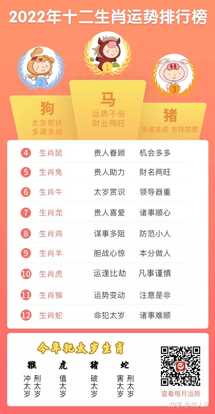 生肖文化深度解讀