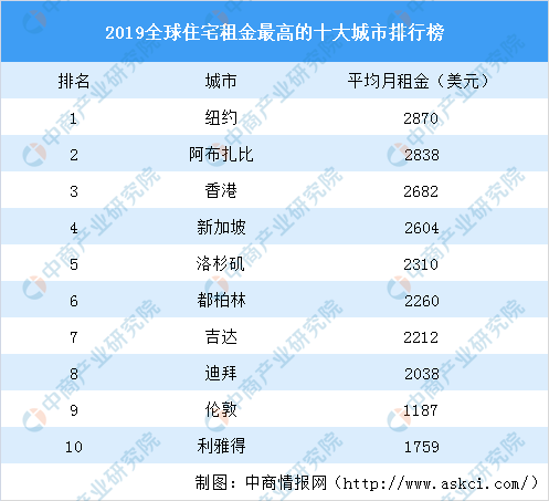 一站式資源獲取平臺