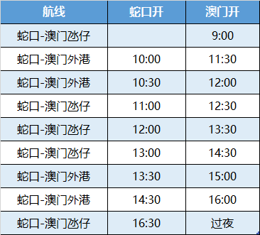 彩票背后的秘密