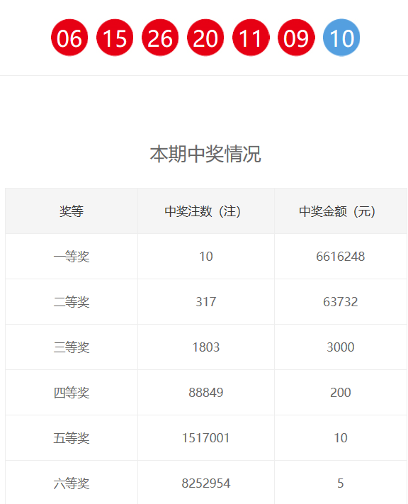 新奧門六和開獎(jiǎng)結(jié)果，探索與期待，新奧門六和開獎(jiǎng)結(jié)果揭曉，期待與探索的交匯點(diǎn)