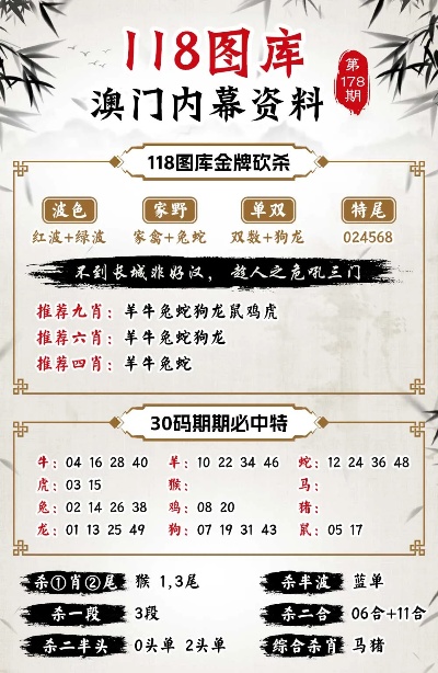 揭秘2024年精準四肖7777788888預測與策略，揭秘，2024年精準生肖預測四肖77777與策略解析