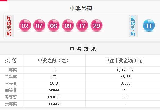 新澳天天開(kāi)獎(jiǎng)資料大全第262期，深度解析與策略分享，新澳天天開(kāi)獎(jiǎng)資料第262期深度解析與策略分享