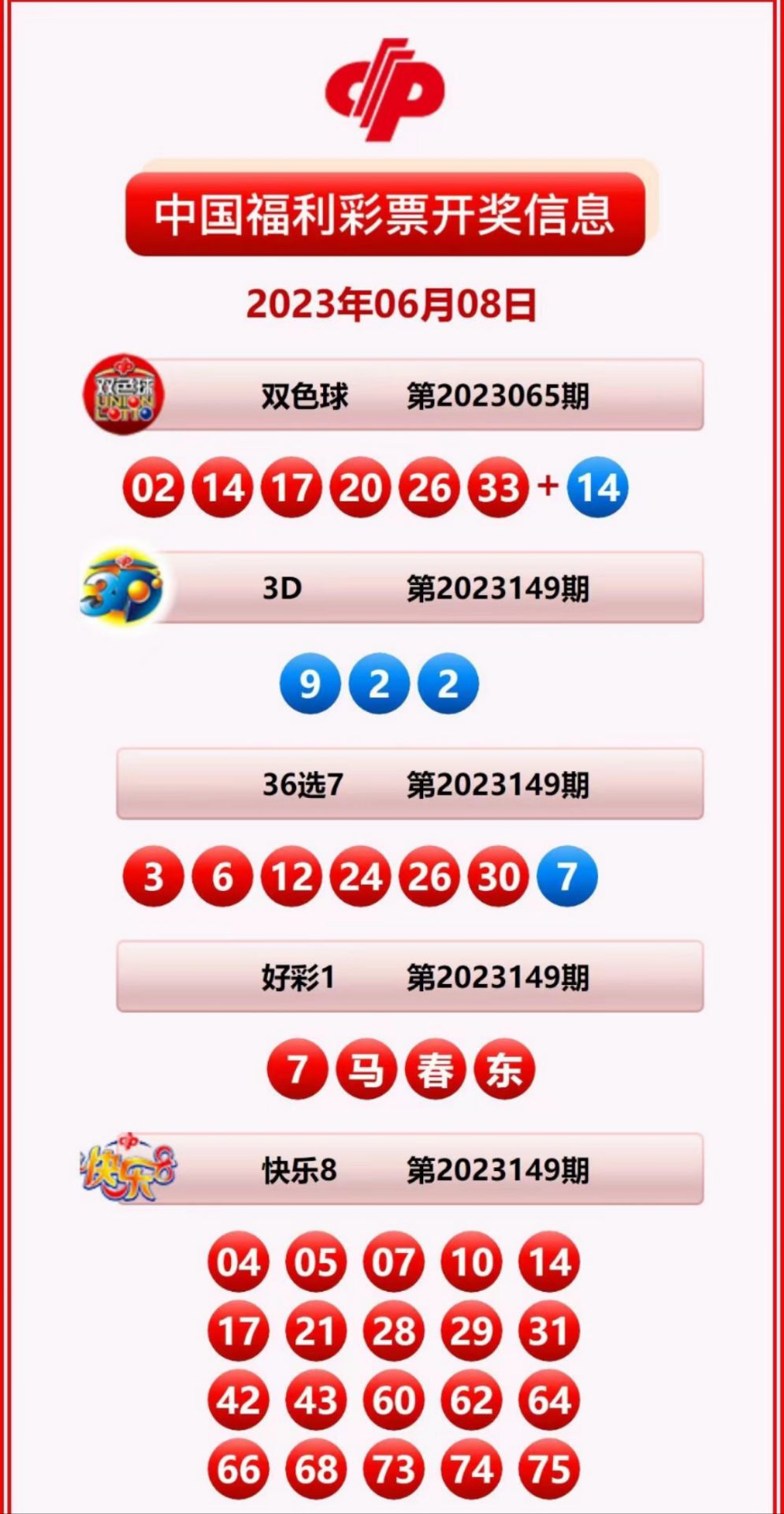 2025年新奧開獎(jiǎng)記錄查詢——全面解析與查詢指南，2025年新奧開獎(jiǎng)記錄全面解析與查詢指南