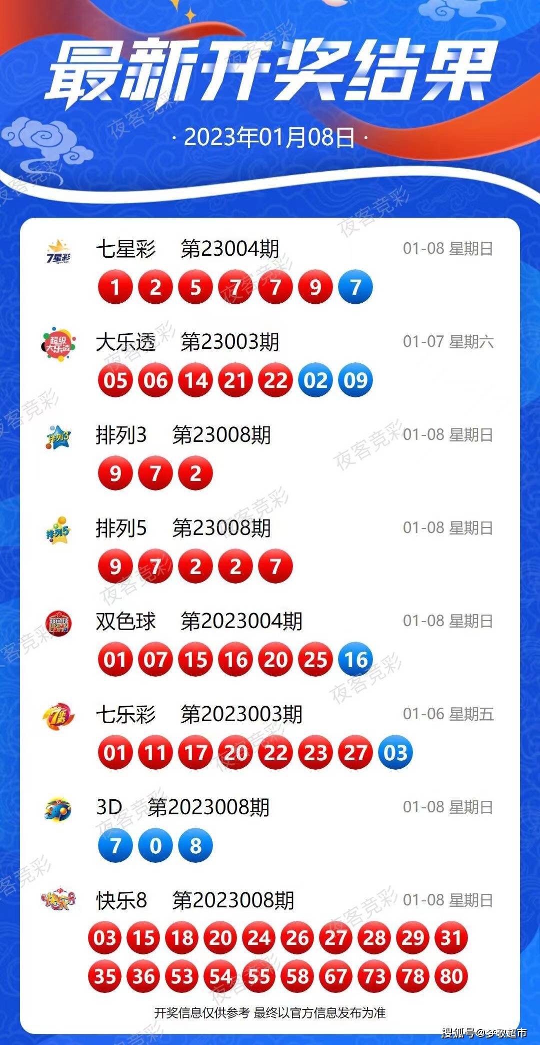 新澳芳草地今晚9點30開獎結果揭曉，精彩瞬間不容錯過！，新澳芳草地晚間開獎盛宴，精彩瞬間，不容錯過！