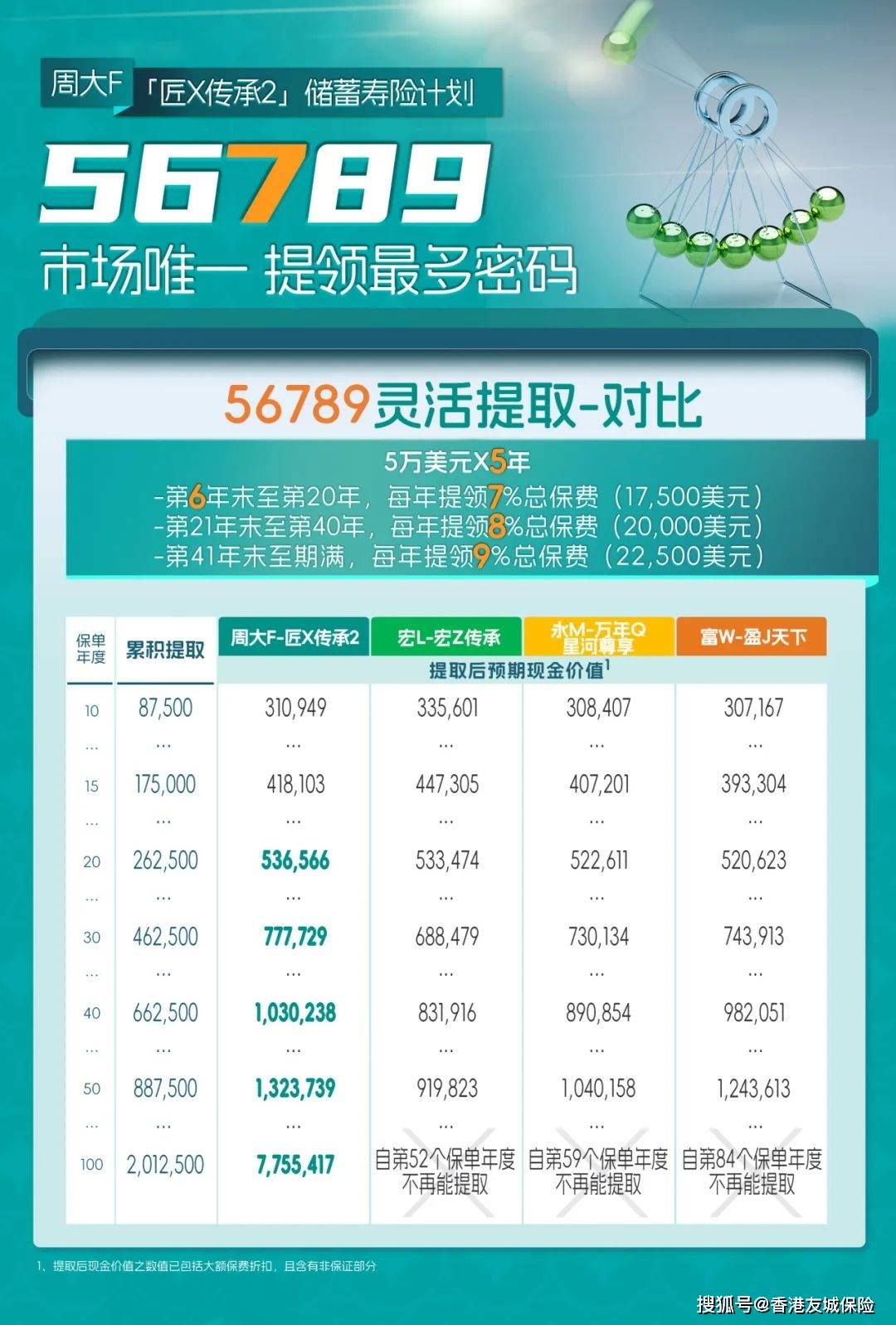 WW777766開獎香港正版全面解析，WW777766香港正版開獎結果全面解析