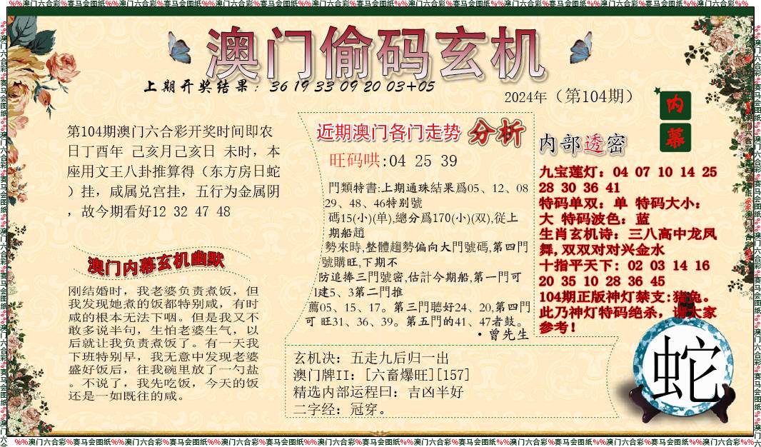 澳門管家婆精準(zhǔn)圖片