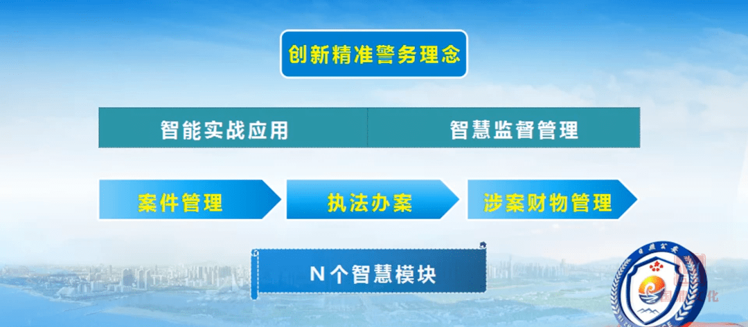 精準(zhǔn)預(yù)測四肖的秘密