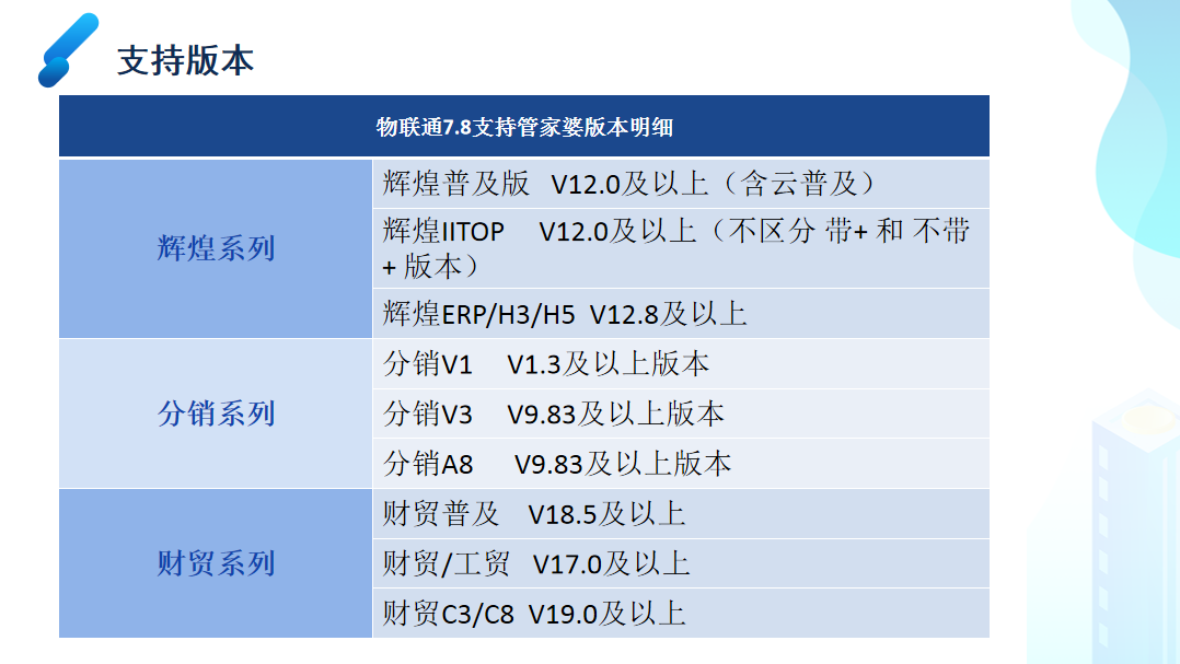 澳門管家婆，揭秘預測準確率背后的秘密，澳門管家婆揭秘預測準確率背后的神秘面紗