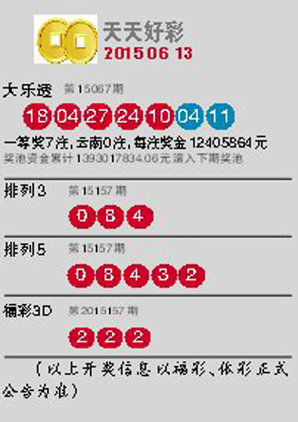 探索澳門未來，2025新澳門天天開好彩的無限可能，探索澳門未來，展望2025新澳門的美好無限可能
