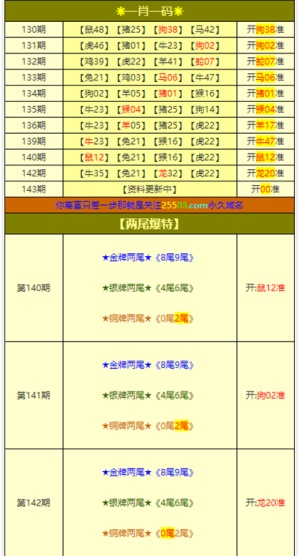2025新澳正版資料大全——掛牌圖片資料詳解，2025新澳正版掛牌圖片資料詳解大全