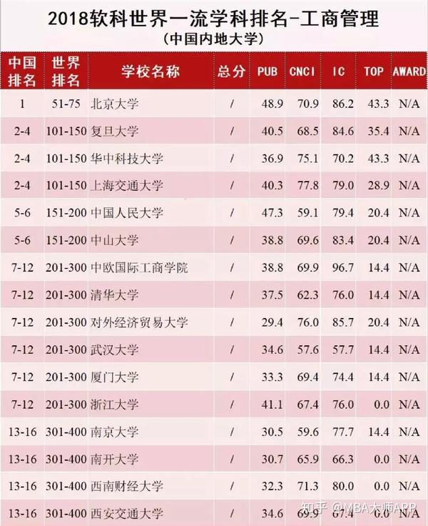 王中王一肖一碼一中一MBA，深度解析與探索，王中王一肖一碼MBA深度解析與探索