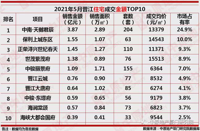 展望澳門天天好彩的未來，走向繁榮的2025年，澳門走向繁榮未來，2025年天天好彩的展望