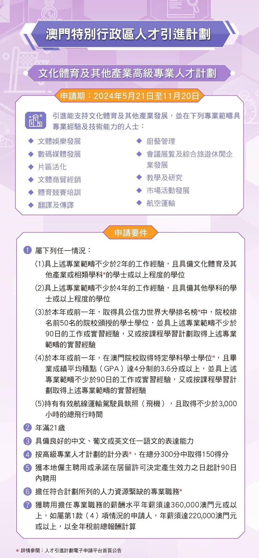 2025澳門掛牌正版完整