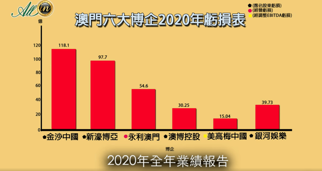 2025年澳門正版免費(fèi)六肖圖全面解析，澳門正版免費(fèi)六肖圖全面解析與預(yù)測(cè)（附詳細(xì)解析圖）