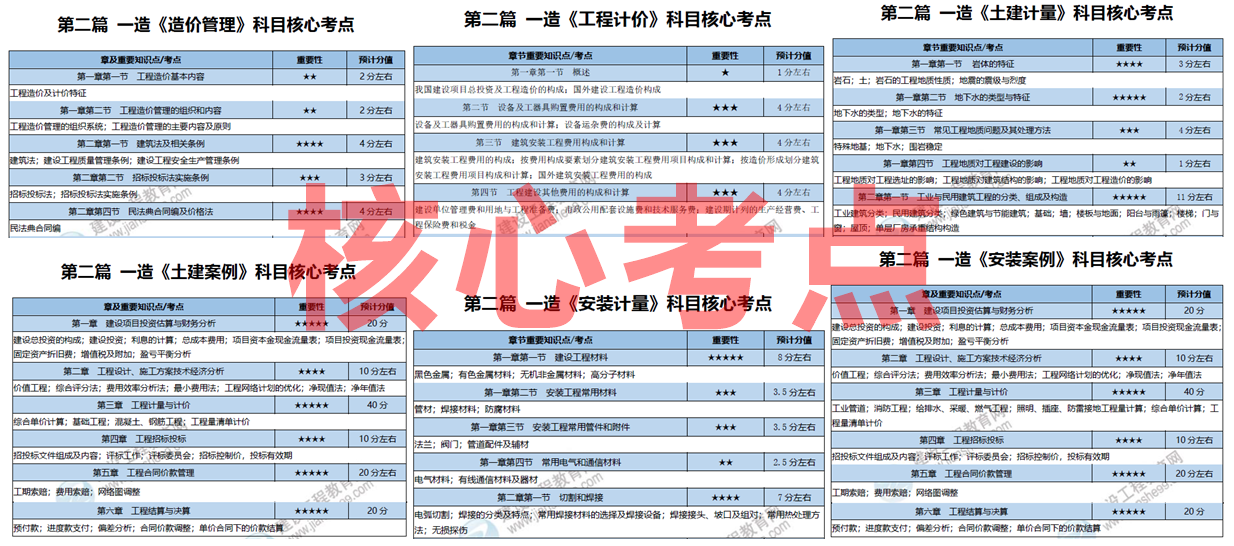 獨家揭秘2025精準資料免費大全——一站式獲取你所需要的信息資源，獨家揭秘，一站式獲取2025精準資料免費大全
