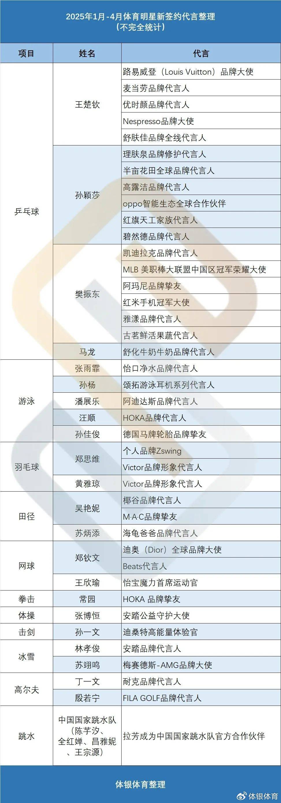2025年新奧王中王公開(kāi)資料大全，深度解析與預(yù)測(cè)，2025年新奧王中王全方位解析與預(yù)測(cè)