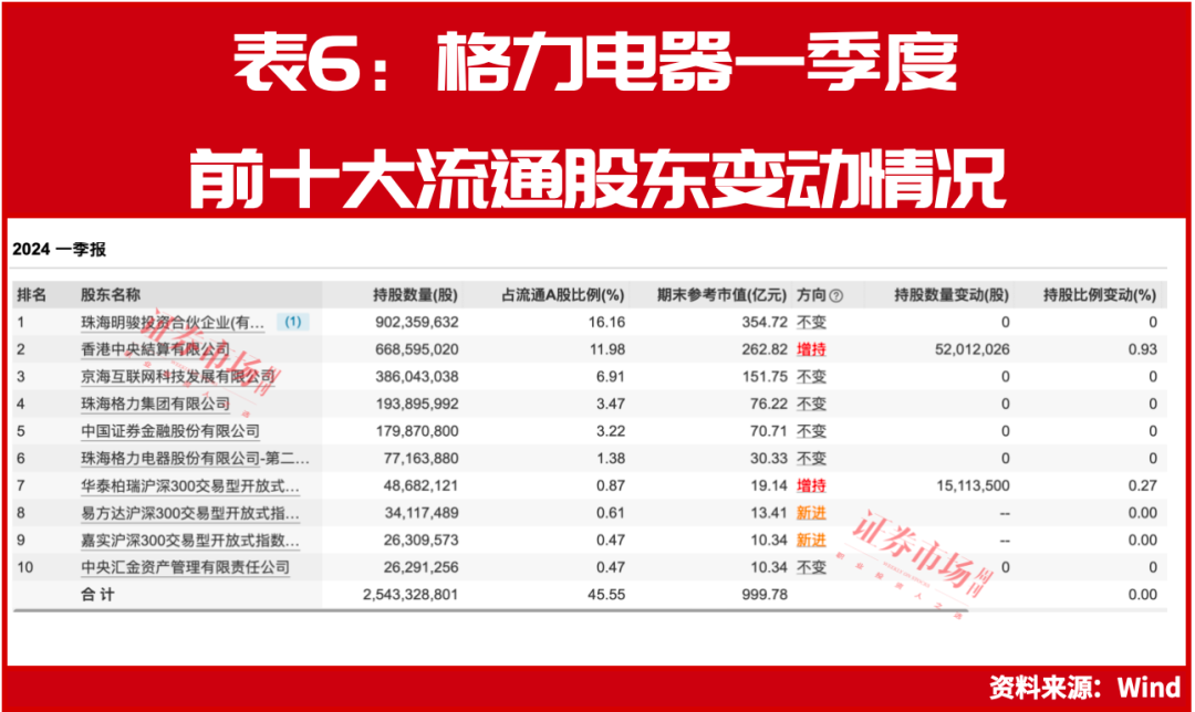 新澳門今晚9點30開獎結果揭曉，單雙走勢大揭秘，澳門今晚開獎結果揭曉，單雙走勢揭秘