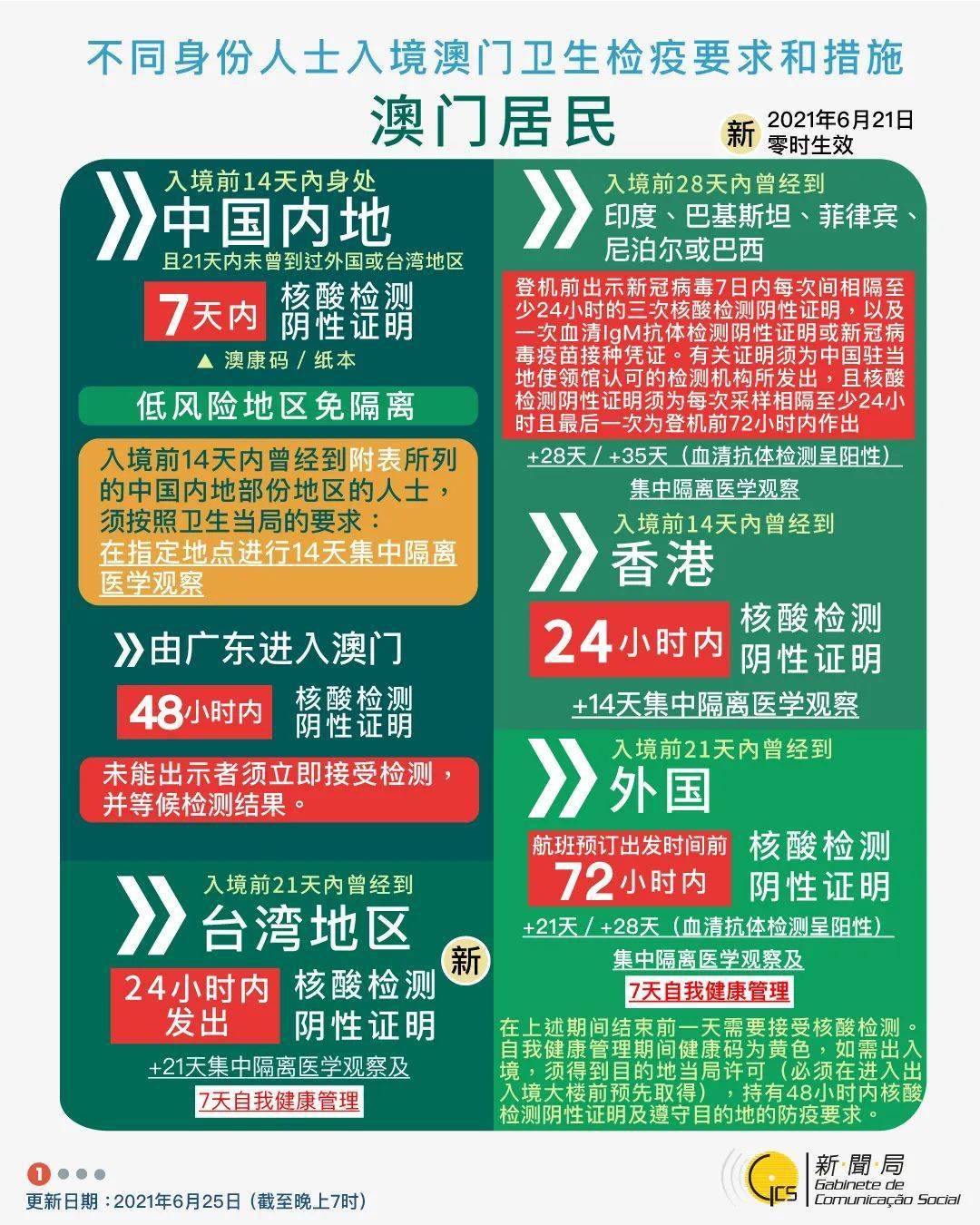 新澳掛牌正版掛牌完整掛牌SEO優(yōu)化