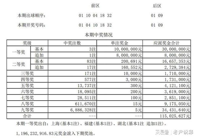 澳門014期開獎(jiǎng)結(jié)果，揭曉幸運(yùn)數(shù)字的魅力與懸念，澳門第014期開獎(jiǎng)結(jié)果揭曉，幸運(yùn)數(shù)字的魅力與懸念揭曉時(shí)刻