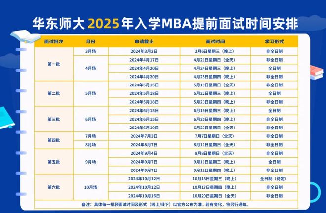 全新澳門彩資訊，探索2025年澳門彩49選7資料，澳門彩資訊揭秘，探索未來2025年49選7彩票資料