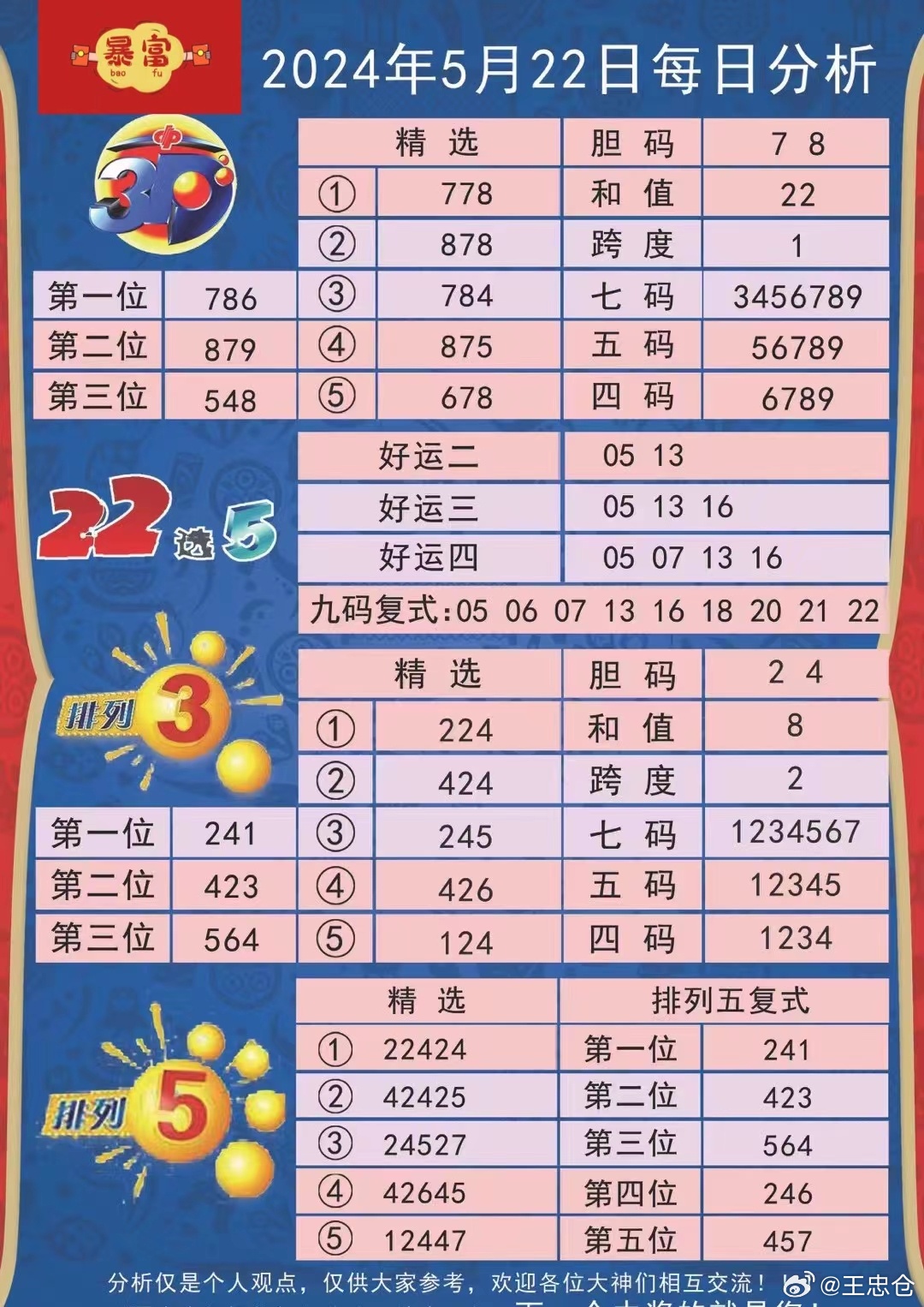 今晚9點(diǎn)30特馬開(kāi)獎(jiǎng)結(jié)果揭曉，揭秘彩票背后的秘密，揭秘彩票背后的秘密，今晚9點(diǎn)30特馬開(kāi)獎(jiǎng)結(jié)果揭曉