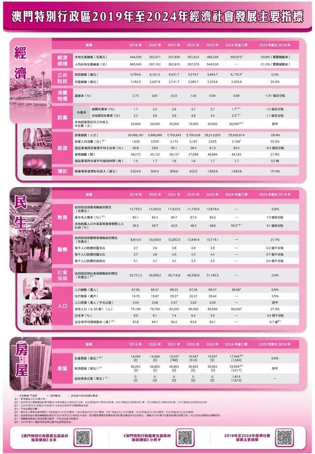 探索江左梅郎新澳門資料，2024年的趨勢與預(yù)測，江左梅郎新澳門資料揭秘，2024年趨勢與預(yù)測分析