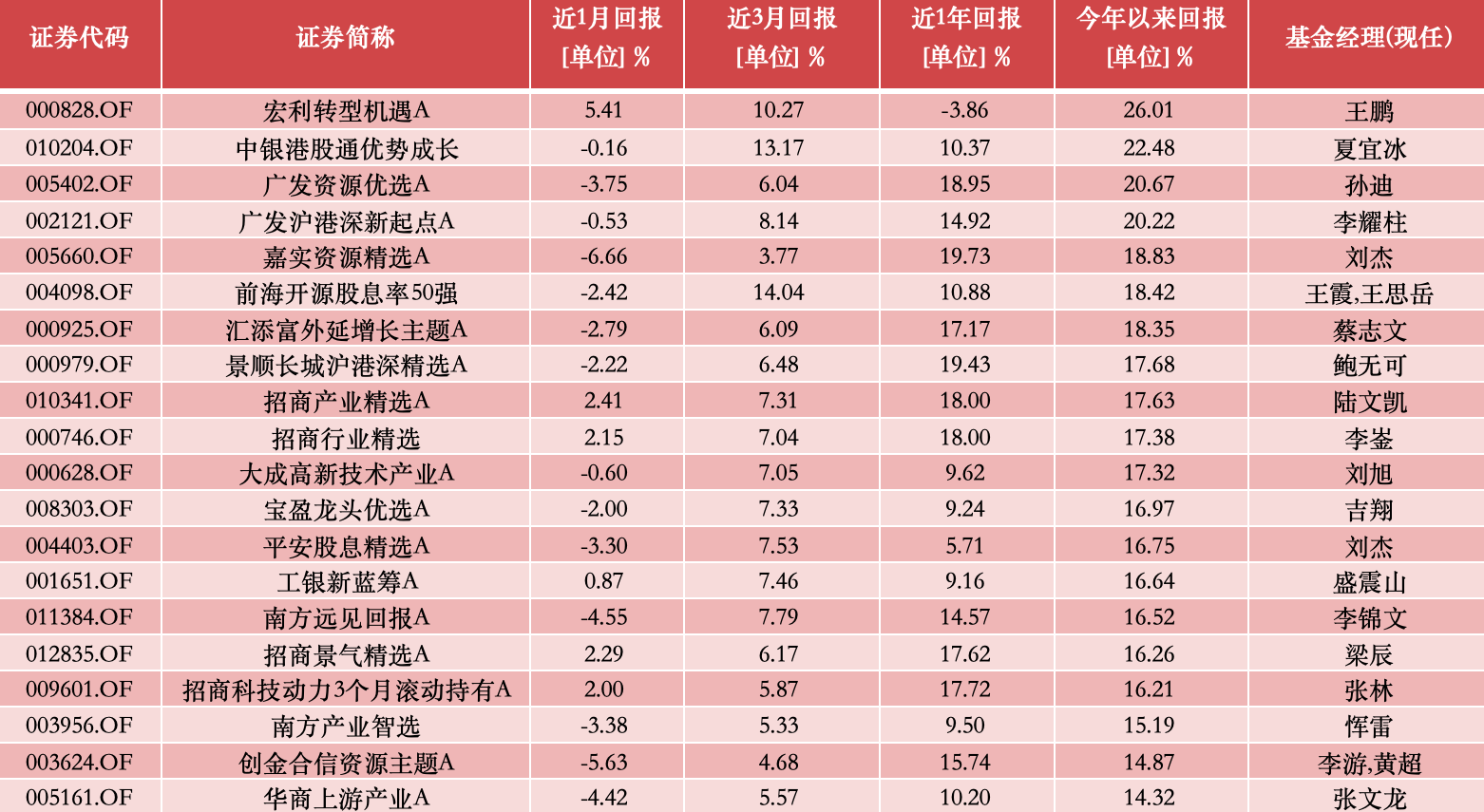 新奧今晚上開獎9點30分，揭曉彩票奧秘與期待，新奧彩票今晚開獎，揭曉奧秘與期待時刻