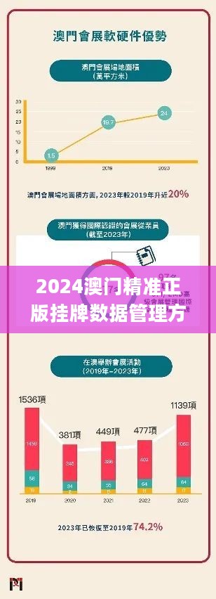 第100頁
