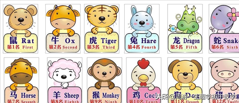 今晚特馬生肖必開資料，深度解析與預(yù)測，深度解析與預(yù)測，今晚特馬生肖必開資料揭秘