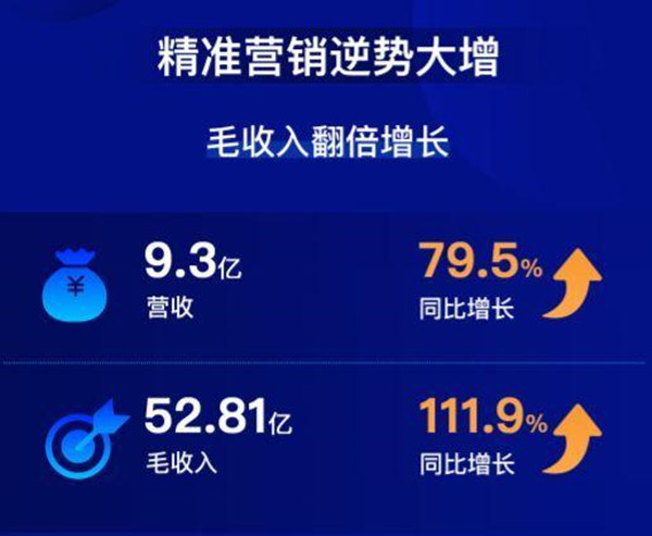 揭秘7777888888精準(zhǔn)跑碼圖，全方位解讀與SEO優(yōu)化策略，揭秘精準(zhǔn)跑碼圖7777888888，全方位解讀與SEO優(yōu)化策略探討