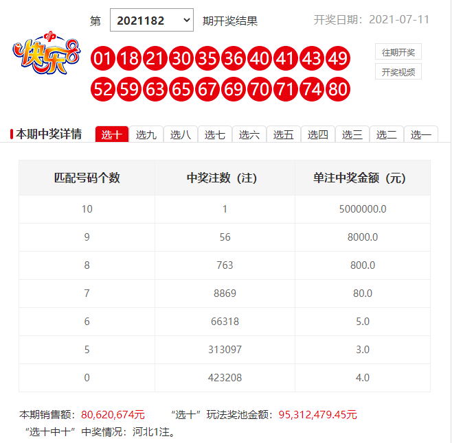 一肖一碼，揭秘中獎(jiǎng)秘密，能中多少錢？，揭秘一肖一碼中獎(jiǎng)秘密，能中多少獎(jiǎng)金？