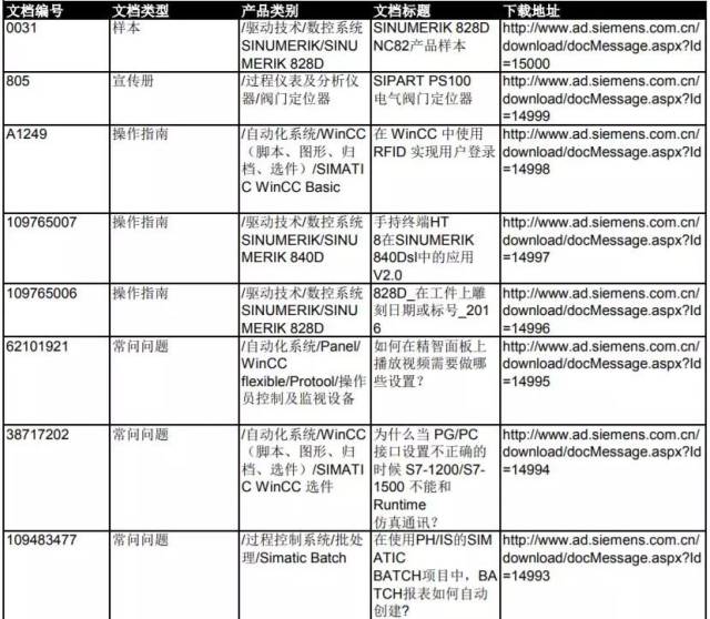 新門內(nèi)部資料大全免費，探索與揭秘，新門內(nèi)部資料大全揭秘，免費探索之門