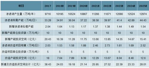 獨家揭秘2025精準資料免費大全——一站式獲取你所需要的信息資源，獨家揭秘，一站式獲取2025精準資料免費大全