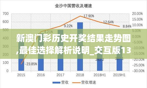 新澳門中獎走勢圖，探索彩票背后的秘密，新澳門中獎走勢圖，揭開彩票背后的秘密