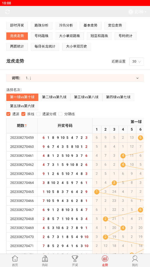 今晚開獎(jiǎng)記錄結(jié)果查詢，全面解析與實(shí)用指南，今晚開獎(jiǎng)結(jié)果大揭秘，全面解析與實(shí)用指南