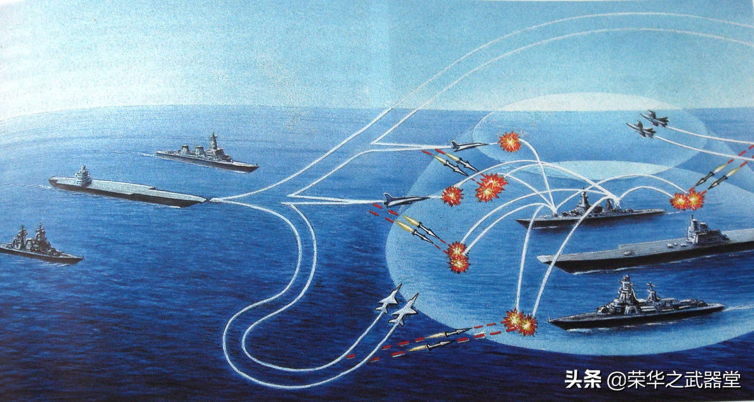 西陸軍事戰(zhàn)略，深度解析與前瞻，西陸軍事戰(zhàn)略深度解析與前瞻展望