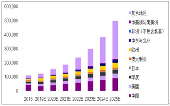 2025年資料免費(fèi)大全——一站式獲取所有你需要的知識(shí)資源，2025年知識(shí)資源免費(fèi)獲取大全，一站式獲取所有必需知識(shí)資源