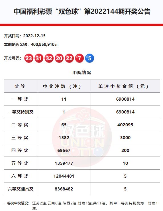 新澳門六開獎結(jié)果記錄——探索與解析，澳門六開獎結(jié)果記錄深度解析與探索