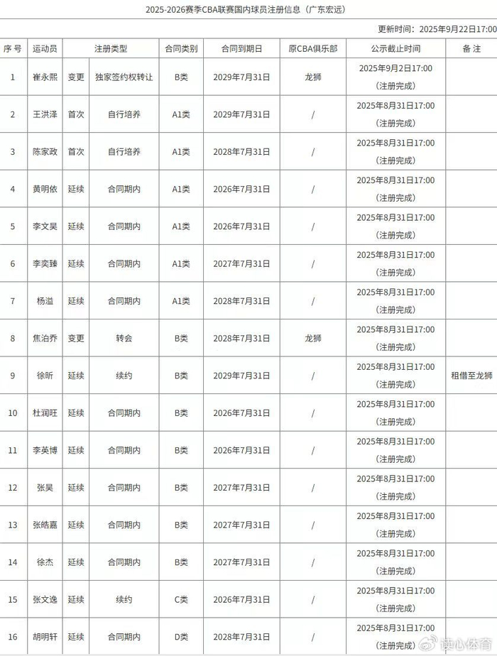 迎接未來，2025正版資料免費共享時代來臨，迎接未來，2025正版資料免費共享時代的大門已開啟