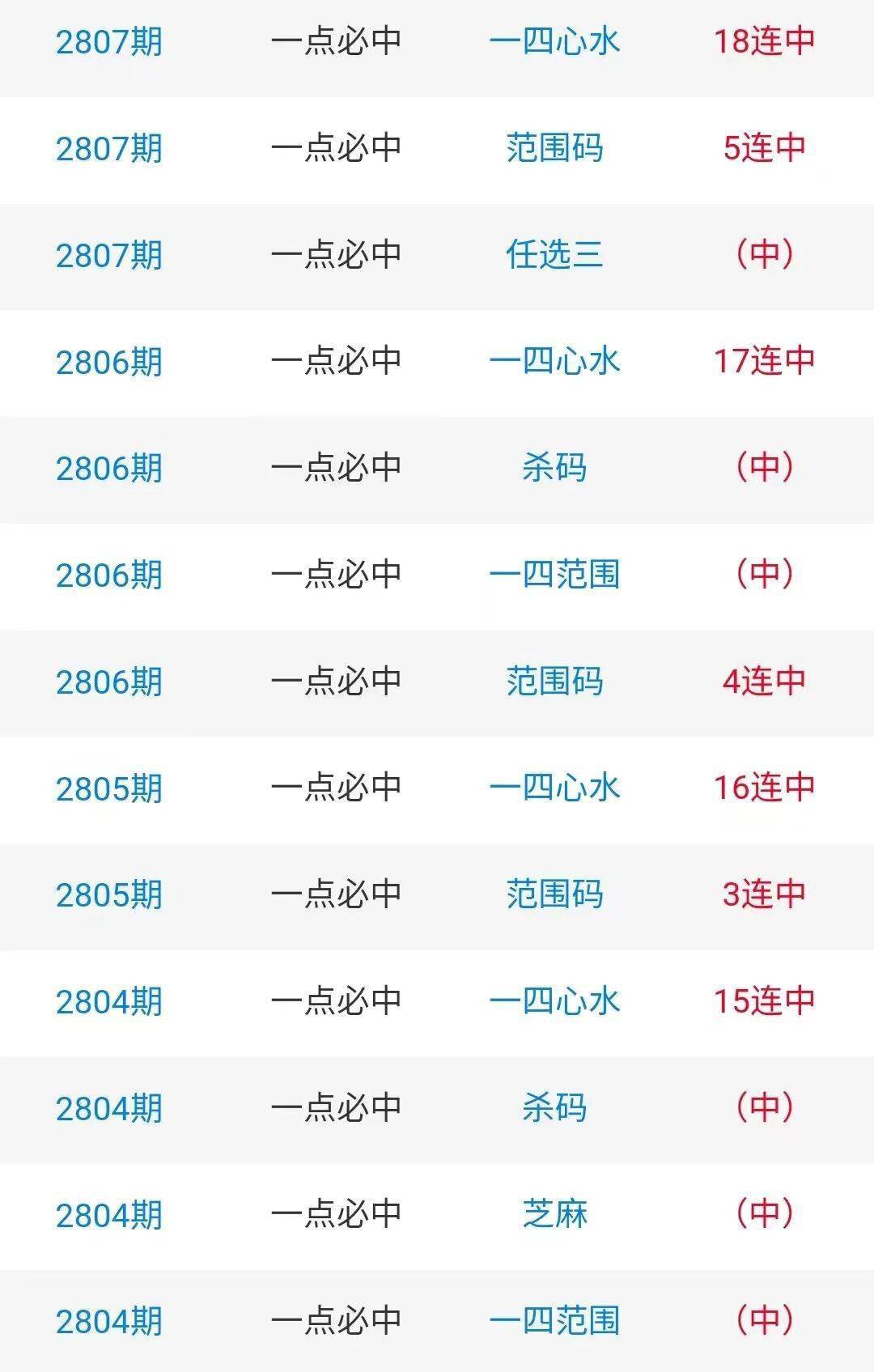 白小姐三肖期期準(zhǔn)期期中——揭秘彩票預(yù)測(cè)的神秘面紗，揭秘彩票預(yù)測(cè)神秘面紗，白小姐三肖期期準(zhǔn)期期中