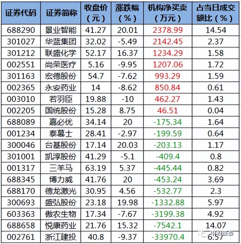 尚榮醫(yī)療股票，投資潛力與市場前景分析，尚榮醫(yī)療股票投資潛力與市場前景深度解析