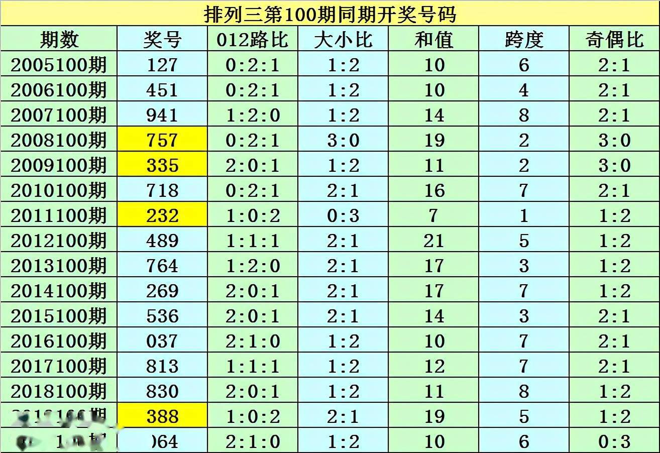 澳門一碼一碼100準(zhǔn)確，揭秘真相與探索其背后的秘密，澳門一碼一碼真相揭秘，探索背后的秘密與準(zhǔn)確性揭秘