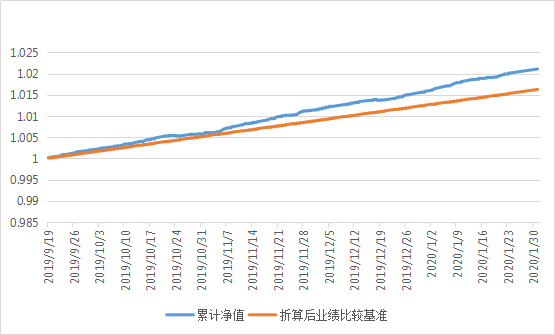 關(guān)于002560凈值估值行情的全面解析，002560凈值估值行情深度解析