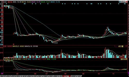 股票300275，深度解析與市場前景展望，股票300275深度解析及市場前景展望