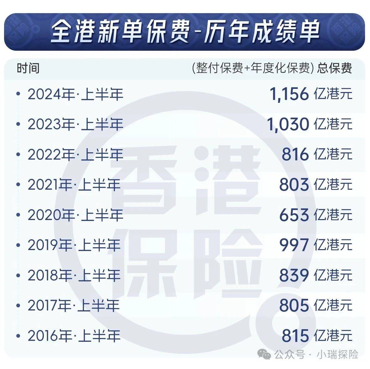 香港上期開獎結(jié)果全面解析，香港上期開獎結(jié)果深度解析