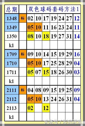 澳門碼碼開獎(jiǎng)最快結(jié)果，探索與解析，澳門碼開獎(jiǎng)結(jié)果探索與解析，快速獲取最新開獎(jiǎng)信息