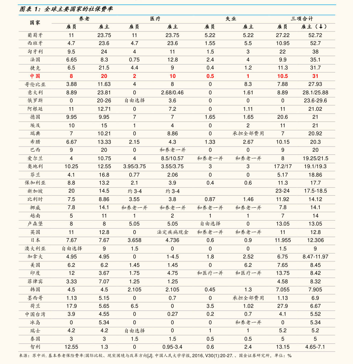 關(guān)于股票行情分析，探討代碼為000671的股票走勢(shì)，股票行情分析，聚焦代碼為000671的股票走勢(shì)探討