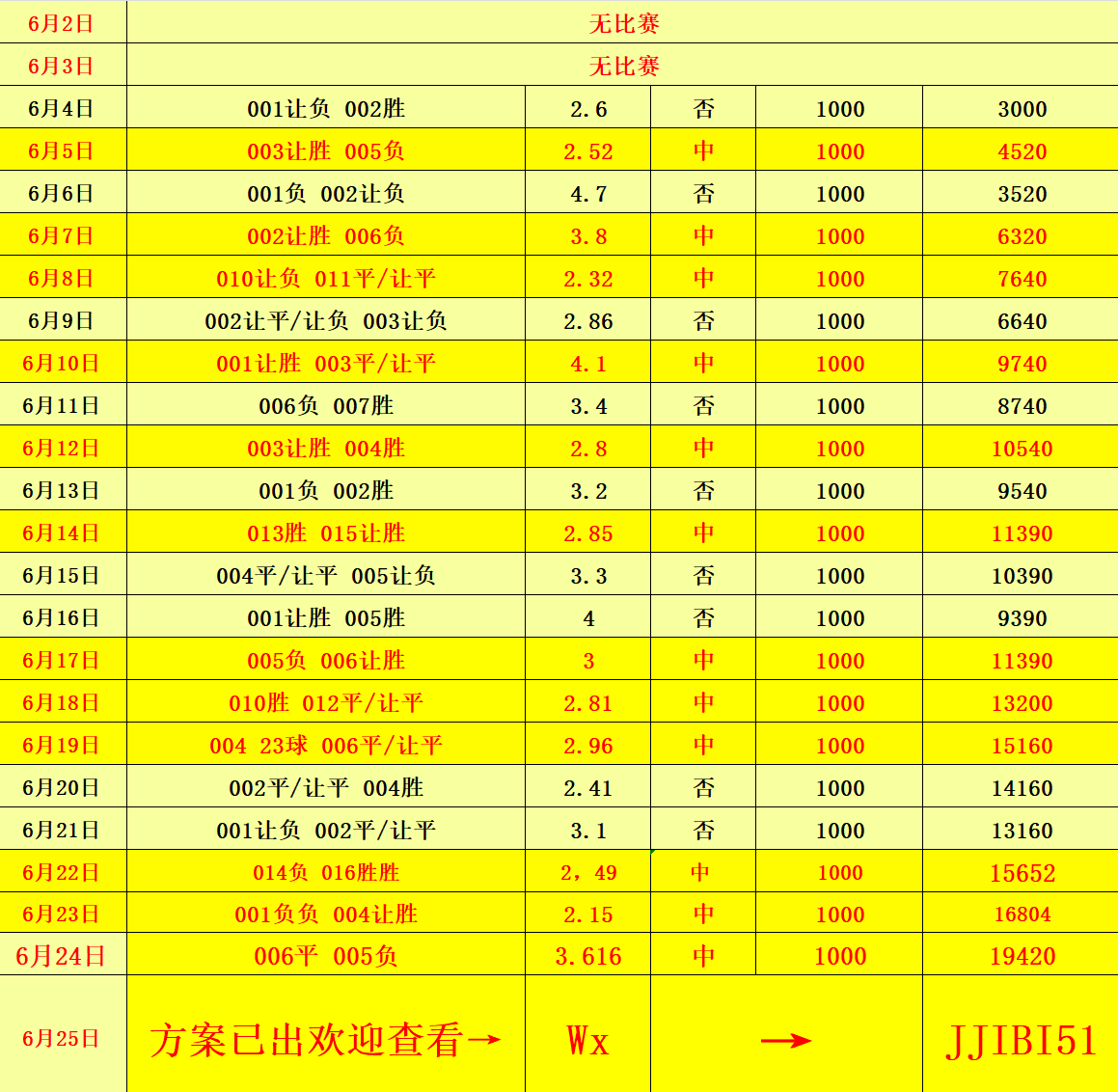 新澳門彩歷史開獎(jiǎng)記錄走勢(shì)圖香港，探索彩票背后的秘密，彩票背后的秘密，新澳門彩與香港開獎(jiǎng)記錄走勢(shì)圖探索